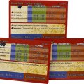 Photo of ESR English Stat Cards & Orders Pack (Early-Mid-Late War) (ESR-CD-103)